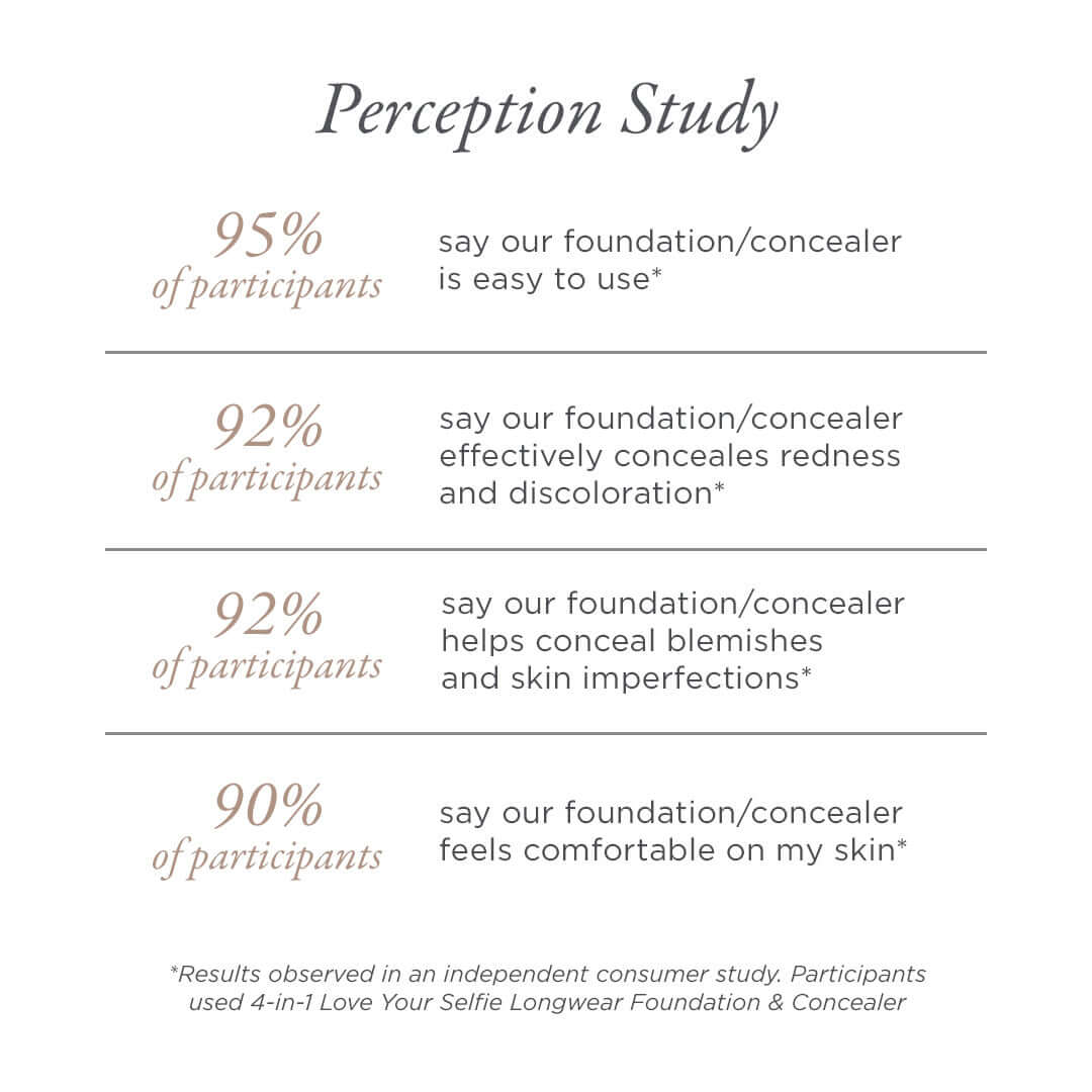 Love Your Selfie Longwear Foundation & Concealer - Image 138
