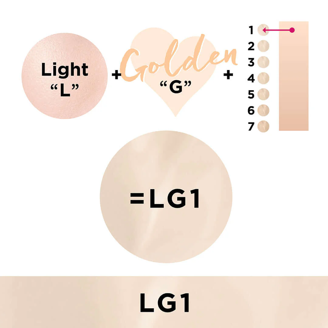 Love Your Selfie Longwear Foundation & Concealer - Image 140