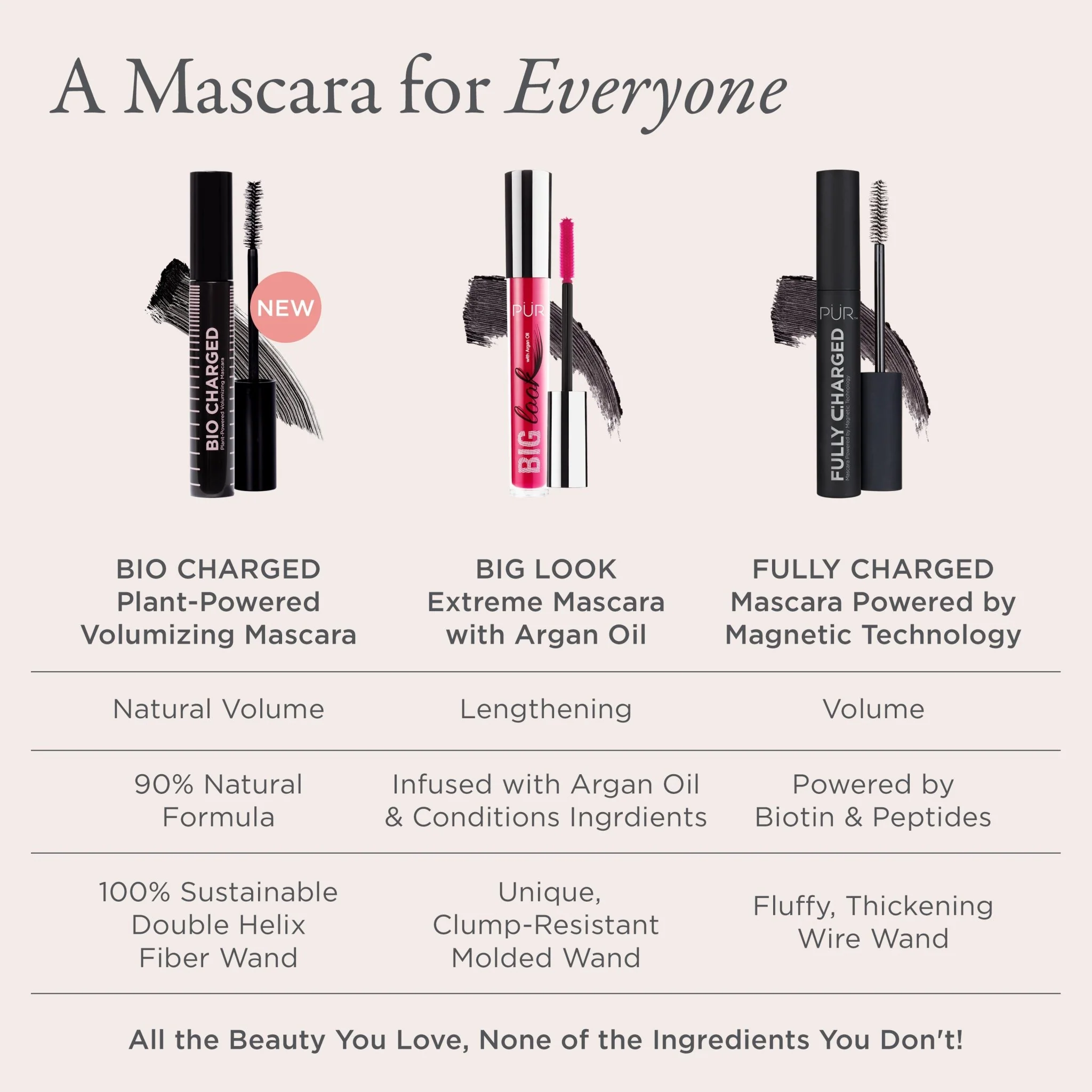 Bio Charged Plant-Powered Volumizing Mascara - Image 6