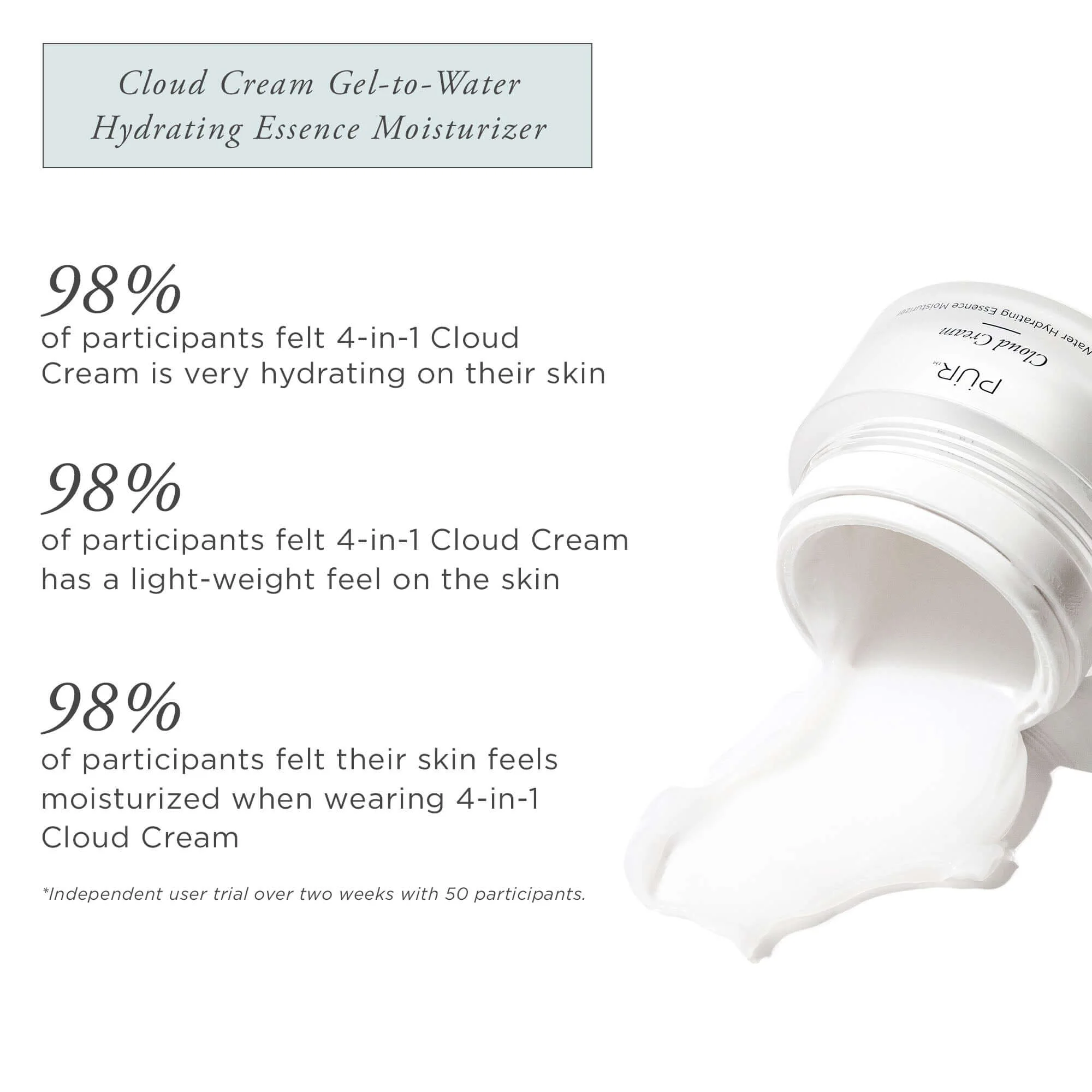 Daily Skinvestment - Image 8